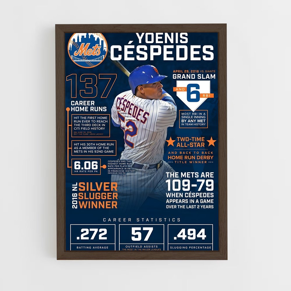 Poster Mets Star Cespedes – affiche Baseball (vue 5)